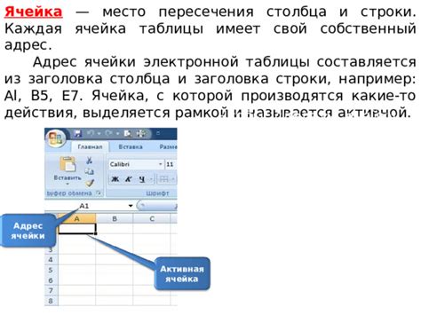 Применение формул для ввода символа перевода строки в ячейке таблицы