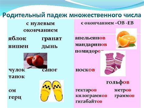 Примеры использования родительного падежа в повседневной речи