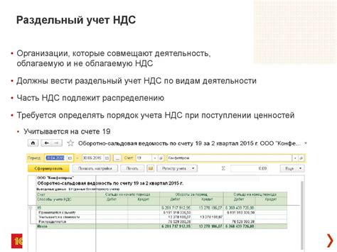 Примеры рассчета НДС с использованием вычислительных инструментов