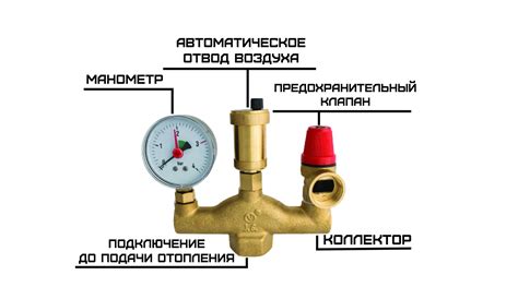 Принципы функционирования системы отопления в городской среде