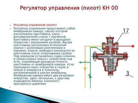 Принцип действия турбохолодильника: изменение температуры газа