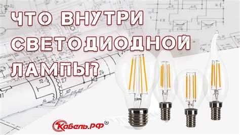 Принцип светодиодной подсветки: современная технология освещения