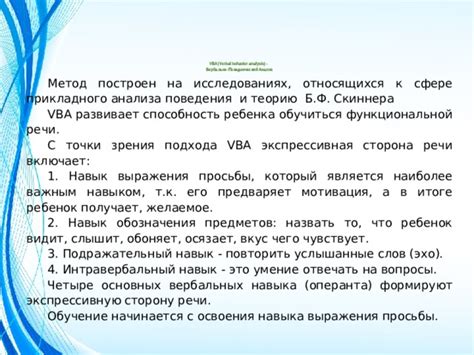 Приобретение навыка выражения отказа с уверенностью и решительностью