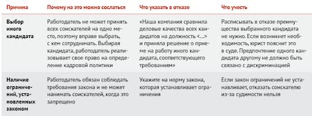 Причины, по которым необходимо проводить перезагрузку реалма