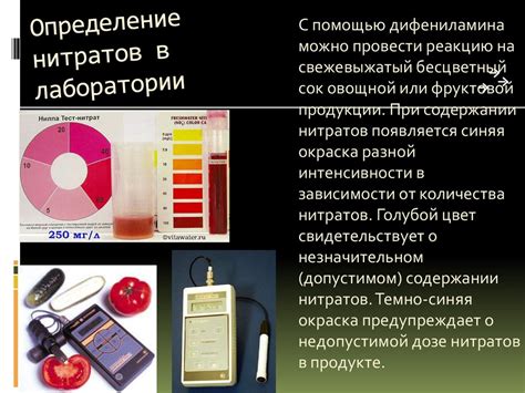 Причины появления нитратов