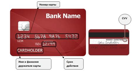 Причины явной необходимости повышения лимита на банковской карте