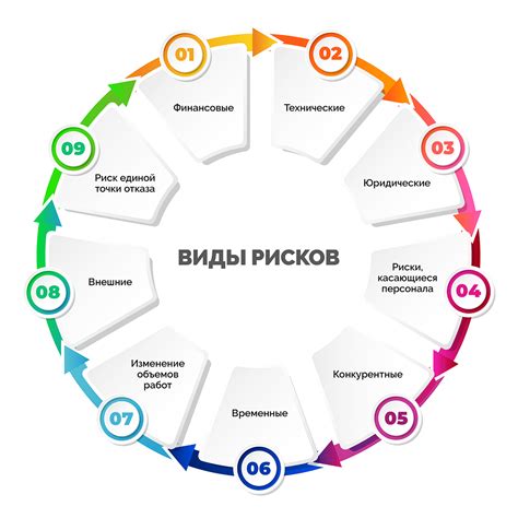 Проблемы и риски использования просроченного пропуска: последствия и ограничения