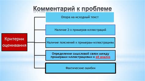 Проблемы при выполнении команд: трудности и способы их преодоления