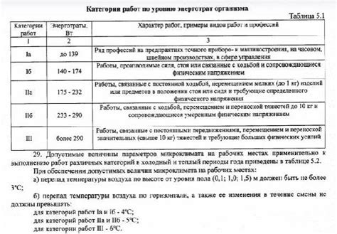 Проблемы с замерзанием септика при низких температурах