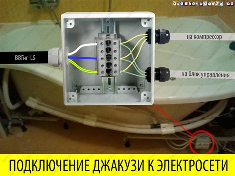 Проверка готовности электрической системы для подключения гидромассажной ванны Radomir