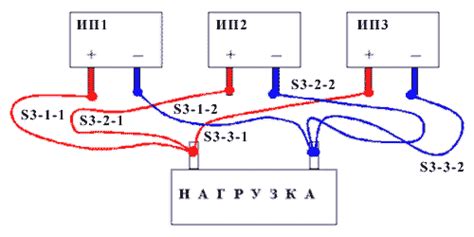 Проверка подключения к сети источника питания