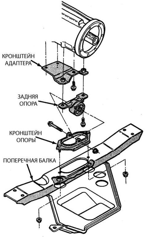 Проверка состояния трансмиссии и дифференциалов