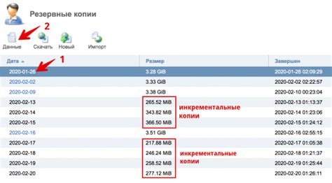 Проверка сохранности резервной копии для обеспечения целостности данных