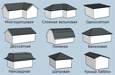 Проверка целостности и надежности установленной конструкции кровли