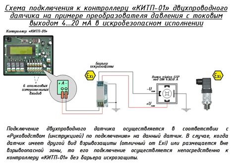 Проверка электрической сети и подготовка к присоединению датчика давления