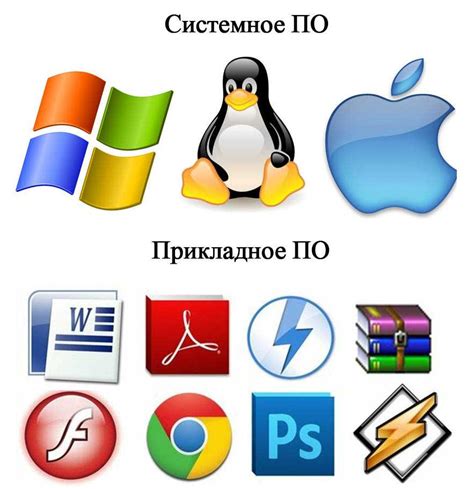 Программное обеспечение и настройки