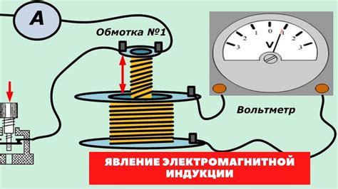 Проектирование и сборка простого устройства электромагнитной индукции