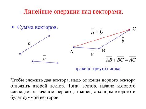 Простые способы выявления параллельности векторов