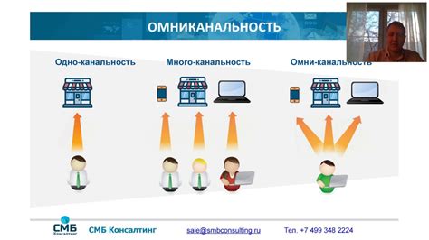 Процедура очистки информации, содержащейся в приложениях обмена сообщениями