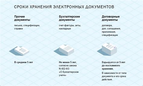 Процесс комбинирования документов: дарование новому целому