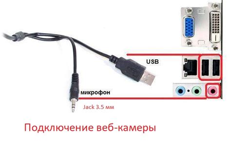 Процесс подключения веб камеры Ritmix к компьютеру