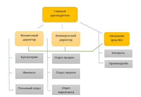 Процесс формирования и структура комиссии по таркам