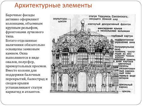 Проявление щек в архитектуре лица: выходы и сублимация