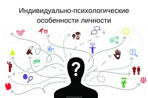 Психологические особенности и ментальные установки