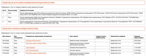 Путь к улучшению финансового прошлого для получения более выгодной кредитной истории