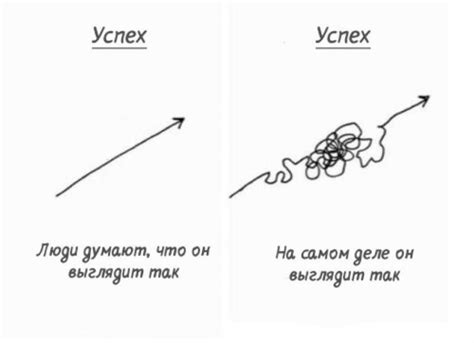 Путь к успеху: как развивать свою комическую способность
