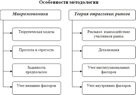 Разбор основных принципов функционирования популярного онлайн-сервиса объявлений