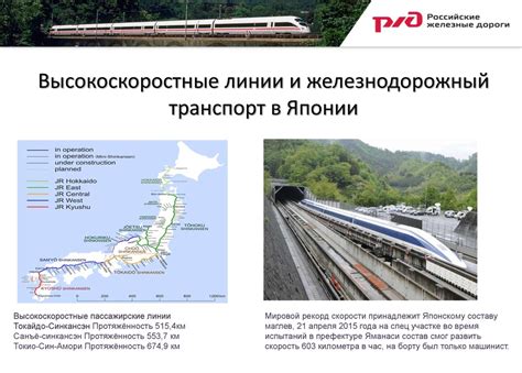 Развитие инфраструктуры высокоскоростных железнодорожных маршрутов в настоящее время