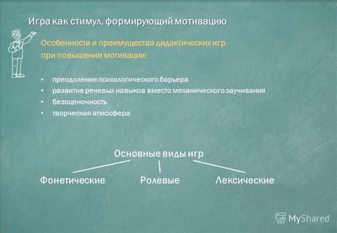 Развитие навыков: фанфики как творческая практика