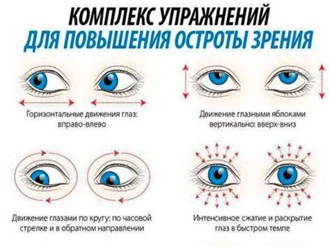 Развитие остроты зрения: физические упражнения