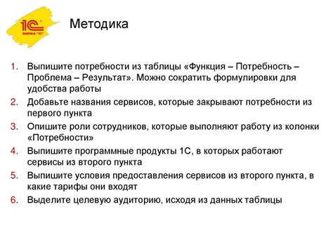 Раздел 3: Работайте со схожими программами