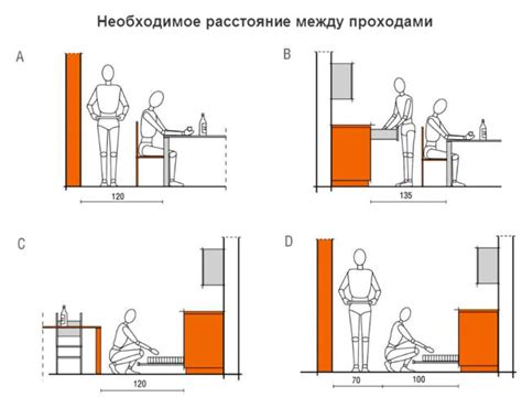Размеры и пространство