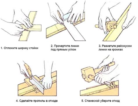 Разметка и вырезание материала