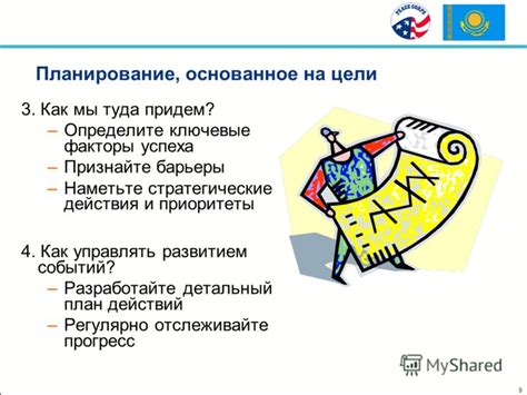 Разработайте стратегию успеха: составьте действенный план действий