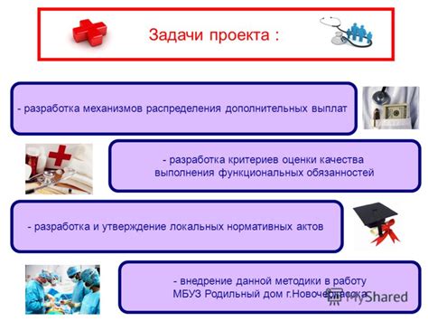 Разработка дополнительных механизмов безопасности