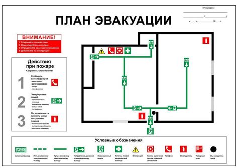 Разработка системы эвакуации и ее ознакомление с учащимися