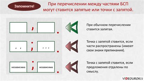 Разъяснение различия между применением запятой в случаях, когда она играет роль паузы или уточнения