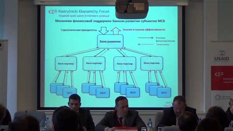 Рассмотрение приоритетов и принципов