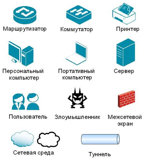 Рассмотрим точку зрения экспертов в области информационной безопасности