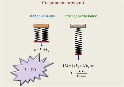 Расчет жесткости пружины и ее важность для характеристик колебаний