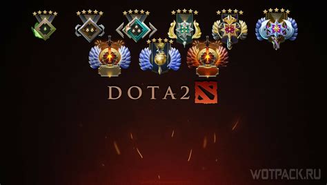 Расширение знаний и улучшение навыков в Dota 2 с использованием ММР