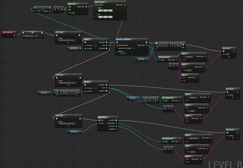 Расширение функционала создания моделей с помощью дополнений в среде Unreal Engine 4