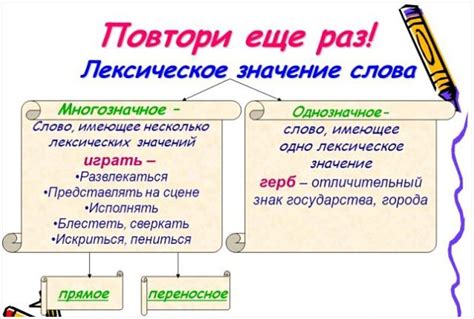 Расшифровка и значение слова "нихао"