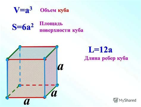 Ребро куба и его значение
