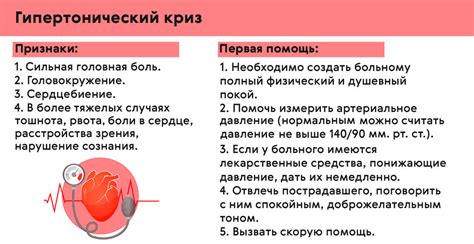 Рекомендации для пациентов с гипотоническим типом