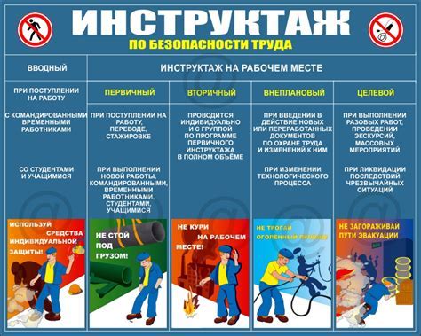 Рекомендации по дальнейшей эксплуатации автомобиля после отключения системы безопасности